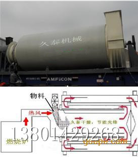 三回程石英砂烘干機
